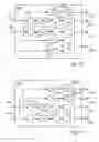 Fig. 08 - Coding of multichannel audio content
