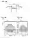 Fig. 20 - Semiconductor device, electronic component, and electronic device