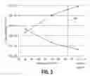 Fig. 04 - Memories having a shared resistance variable material