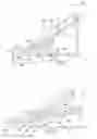 Fig. 07 - Spring apparatus and support apparatus usable in nuclear installation