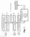 Fig. 02 - High throughput continuous processing of aluminum alloys for electrical interconnect components