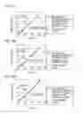 Fig. 22 - Wire harness and method for routing wire harness