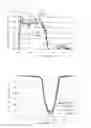 Fig. 08 - Ion milling device, ion source and ion milling method