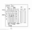 Fig. 01 - Method of double patterning lithography process using plurality of mandrels for integrated circuit applications