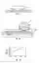Fig. 02 - Bump structure design for stress reduction