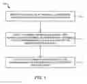 Fig. 02 - Thermal interface material (TIM) with thermally conductive integrated release layer