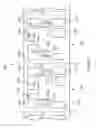 Fig. 02 - Semiconductor device packaging assembly, lead frame strip and unit lead frame with molding compound channels