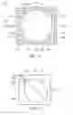 Fig. 07 - Packaging devices and methods of manufacture thereof