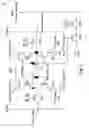 Fig. 02 - Two-port SRAM structure