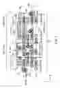 Fig. 04 - Two-port SRAM structure