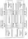 Fig. 07 - Two-port SRAM structure