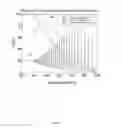Fig. 06 - Backside illuminated (BSI) CMOS image sensor (CIS) with a resonant cavity and a method for manufacturing the BSI CIS