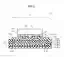 Fig. 04 - Display device