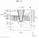 Fig. 13 - Integrated circuit device and method of fabricating the same