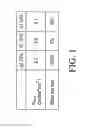 Fig. 02 - Semiconductor structure and manufacturing method thereof