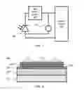 Fig. 02 - Reducing dark current in germanium photodiodes by electrical over-stress