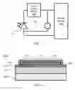 Fig. 02 - Reducing dark current in germanium photodiodes by electrical over-stress