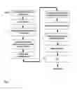 Fig. 06 - LASER PROCESSING FOR SOLAR CELL BASE AND EMITTER REGIONS