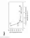 Fig. 02 - NITRIDE SEMICONDUCTOR LIGHT EMITTING ELEMENT AND METHOD FOR MANUFACTURING THE SAME