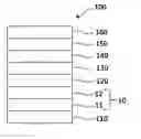 Fig. 01 - METAL HALIDE PEROVSKITE LIGHT EMITTING DEVICE AND METHOD OF MANUFACTURING THE SAME