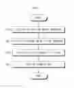Fig. 02 - Electrode, method for manufacturing the same, electrode manufactured by the method, and secondary battery comprising the same