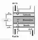 Fig. 01 - Electrolyte membrane, fuel cell including same, battery module including fuel cell, and method for manufacturing electrolyte membrane