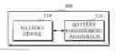 Fig. 01 - Apparatus and method for managing battery
