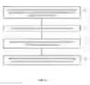 Fig. 06 - Electronic devices having millimeter wave wireless data transfer capabilities
