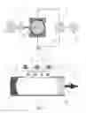 Fig. 02 - Gas laser