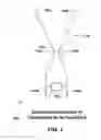 Fig. 02 - Overvoltage protection for power systems