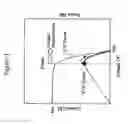 Fig. 02 - MAXIMUM POWER POINT TRACKING DEVICE AND EVALUATION METHOD FOR PHOTOVOLTAIC MODULE