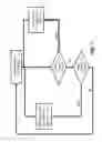 Fig. 08 - DUTY CYCLE CONTROL FOR CHARGING A BATTERY