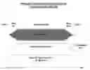 Fig. 01 - Customizable ramp-up and ramp-down amplitude profiles for a digital power amplifier (DPA) based transmitter
