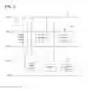 Fig. 02 - Semiconductor device comprising low power retention flip-flop