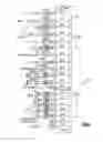Fig. 08 - Uplink and downlink carrier aggregation