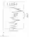 Fig. 09 - Beamforming techniques for single-stream communications