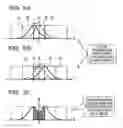Fig. 06 - Optical transmitting device, optical communication system and optical transmission method