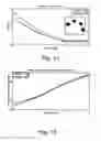 Fig. 07 - All-optical silicon-photonic constellation conversion of amplitude-phase modulation formats