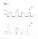 Fig. 06 - Methods and apparatuses for speed and/or position sensing