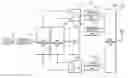 Fig. 01 - Remote apparatus of distributed antenna systems