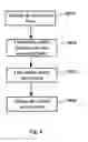 Fig. 09 - Method and apparatus for determining threshold for interference coordination