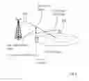 Fig. 12 - Network node and a method therein, and a radio base station and a method therein for protecting control channels of a neighbouring radio base station