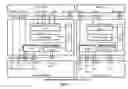 Fig. 08 - Downlink control signaling for uplink transmission in a wireless network