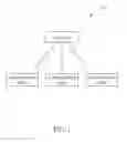 Fig. 02 - Device and Method of Handling Data Transmission