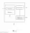 Fig. 03 - Device and Method of Handling Data Transmission