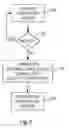 Fig. 09 - Phase sector based signal charge acquisition