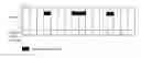 Fig. 01 - Method and apparatus for determining transmission time-frequency resources of traffic data