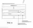 Fig. 04 - Method to coordinate resource allocation to address inter-cell interference
