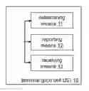 Fig. 01 - Inter-Cell Interference Coordination in Heterogeneous Networks