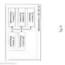 Fig. 03 - Inter-Cell Interference Coordination in Heterogeneous Networks